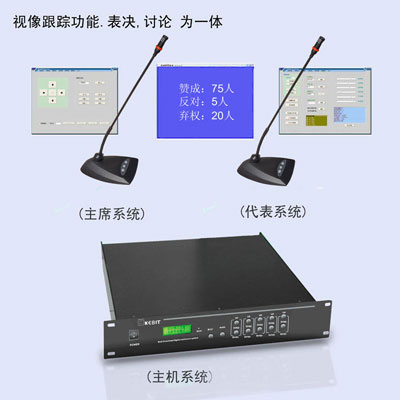 TOPM810����ϵͳ����